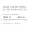 Best Sold White-Card Wholesale Dental Bondable Metal Brackets